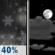 Tonight: A chance of rain showers, mixing with snow after 7pm, then gradually ending. Some thunder is also possible.  Partly cloudy, with a low around 31. West wind 8 to 10 mph, with gusts as high as 16 mph.  Chance of precipitation is 40%. Little or no snow accumulation expected. 