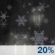 Tonight: A slight chance of rain and snow showers after 2am.  Mostly cloudy, with a low around 34. South southwest wind around 5 mph becoming calm  after midnight.  Chance of precipitation is 20%.