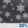 Tonight: A 20 percent chance of snow showers before midnight.  Mostly clear, with a low around 26. West wind around 11 mph, with gusts as high as 17 mph. 