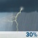 Chance Thunderstorms. Chance for Measurable Precipitation 30%