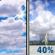 Independence Day: Partly Sunny then Chance Showers And Thunderstorms