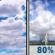 Wednesday: Partly Sunny then Showers And Thunderstorms