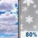 Tuesday: Mostly Cloudy then Snow Showers