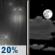 Sunday Night: Slight Chance Light Rain then Partly Cloudy