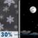 Tonight: Chance Snow Showers then Mostly Clear