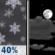 Tuesday Night: Chance Light Snow then Partly Cloudy
