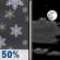 Tonight: Chance Snow Showers then Partly Cloudy