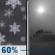 Tonight: Light Snow Likely then Patchy Blowing Snow