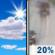 Friday: Mostly Sunny then Slight Chance Light Rain