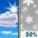 Friday: Mostly Sunny then Slight Chance Snow Showers