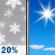 Thursday: Slight Chance Light Snow then Sunny