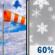 Today: Partly Sunny then Chance T-storms