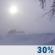 Sunday: Chance Light Snow And Patchy Blowing Snow