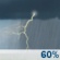 This Afternoon: A chance of showers and thunderstorms before 3pm, then showers and thunderstorms likely between 3pm and 4pm, then a chance of showers and thunderstorms. Mostly cloudy. High near 49, with temperatures falling to around 47 in the afternoon. East wind 6 to 10 mph, with gusts as high as 17 mph. Chance of precipitation is 60%. New rainfall amounts less than a tenth of an inch possible. This Afternoon: Chance Showers And Thunderstorms